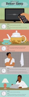 Sleep tips, science and tools from life, but better, cnn's essential source for information that inspires and challenges us to lead better lives. Getting To Sleep On Time Every Night Fix Com