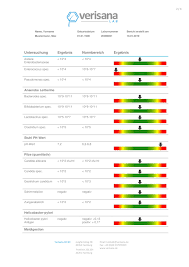 Die untersuchung von ausscheidungen, wie zum beispiel von stuhl und urin, dient dem nachweis oder auch ausschluss verschiedener erkrankungen bzw. Gesundheitscheck Darm Stuhltest Zur Darmgesundheit Verisana Labor