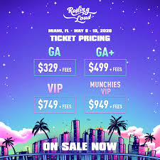 Rolling Loud - Last Day To Secure Your Ticket With Our Payment Plan Is  Friday! Take Advantage While You Still Can! Rollingloud.Com | Facebook