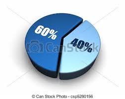 Blue Pie Chart 40 60 Percent