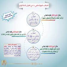 أنواع الخطاب الموجه للنبي صلى الله عليه وسلم في القرآن الكريم words word search puzzle word search