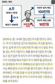 그래서 주가 폭락기에는 공매도 제한에 관한 기사가 자주 등장합니다. ì‚¬ì´ë‹¤ê²½ì œ ì±Œë¦°ì§€