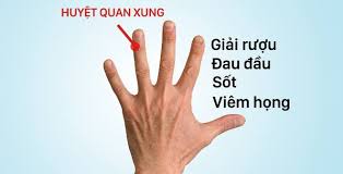 Image result for huyet Khí xung