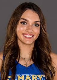 2022-23 Women's Basketball Roster