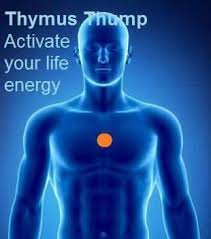 Can Assist To Neutralize Negative Energy Exude Calm Revamp Energy Support Healing And Vibrant Health An Energy Medicine Holistic Healing Healing Modalities