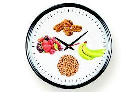 Berikut tiga waktu makan nabi muhammad saw beserta anjuran menu makanannya yang baik dalam islam. Tips Atur Waktu Makan Terbaik Bagi Tubuh Halaman All Kompas Com