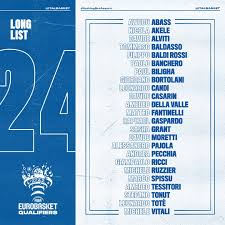 Uno dei focus della special olympics european basketball week di quest'anno è proprio la pallacanestro femminile. Italbasket Comunicata La Lista Per Nazionale Maschile E Femminile