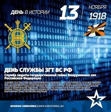 Rvvdkdku Den Sluzhby Zgt Vs Rf Sluzhba Zashity فيسبوك