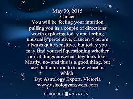 Astrology Answers Horoscope Daily Horoscope Astrology