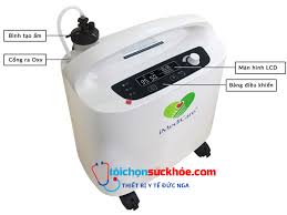 Điều này giúp người bệnh dễ dàng đi lại và di chuyển cùng với máy mà không gặp. May Táº¡o Oxy Imedicare Ioc 5ls 5 Lit Thiáº¿t Bá»‹ Y Táº¿ Ä'á»©c Nga