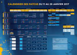 Le handball est un sport qui se joue à sept contre sept, mais à la fin c'est toujours la france qui gagne !!! Tv Calendrier Et Horaires De Diffusion Des Matchs Du Championnat Du Monde 2017 De Handball Sportbuzzbusiness Fr