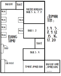 Di uitm puncak alam ada satu tangga panjanggggggg yang menghubungkan fakulti dan kolej kediaman. Fiqahirah S Storybook Uitm Puncak Perdana Kolej Jasmine