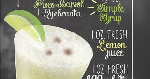 Pisco Sour Cocktail Bar Metal Poster Print Giovanni Poccatutte Displate Pisco Sour Sour Cocktail Pisco