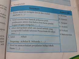 Andi peringkat pertama di kelas. Kegiatan 6 5 B Indonesia Yang B Kelas 8 Semester 2 Brainly Co Id