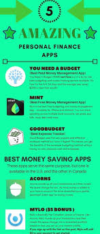 $1.99 for no ad version, in app calculator and exports links to accounts: 7 Best Personal Finance Apps And Tools 2019 Swift Salary Infographic Of The Best Personal Finance Apps On Finance Apps Personal Finance Best Finance Apps
