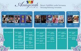 Intisari rancangan tv1 pagi ini. Rancangan Tv3