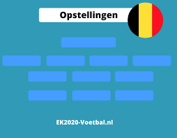 Kwalificatie, speelschema, stand en meer! Opstelling Rode Duivels Portugal Achtste Finales Belgie Ek 2021 Voetbal