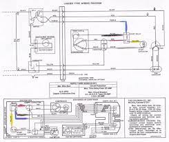 Most items ship same day at the ppl rv parts superstore. Diagram Coleman6701a907 Rv Ac Wiring Diagram Full Version Hd Quality Wiring Diagram Mediagrame Sciclubladinia It