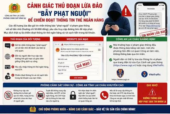 ảnh báo tin nhắn lừa đảo phạt nguội mạo danh lực lượng Cảnh sát giao thông.