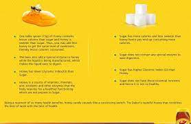 Listen to better than honey g. Is Honey Better Than Sugar I Lift Fitness Nutrition Facebook