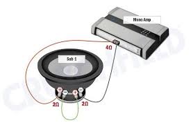They show a typical single channel wiring scheme. Wiring Subwoofers What S All This About Ohms
