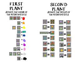 26 rows · feb 17, 2020 · minecraft statistics for ldshadowlady ldshadowlady presently has 2,294,644,638 views for minecraft across 723 videos, and roughly 6 days worth of minecraft videos were uploaded to her channel. Ldshadowlady S Flower Breeding Mod 1 18 1 17 1 1 17 1 16 5 1 16 4 Forge Fabric 1 15 2 Mods Minecraft