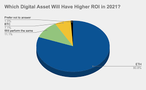 All investments involve some risk. Vadyqgfce0qehm