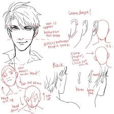 Imagem De Anime Ear And Diy Drawing Tutorial Drawings Tutorial