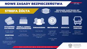 Obowiązują limity dotyczące liczby osób, które znajdują się w obiektach handlowych: Serwis Prasowy