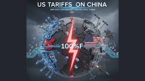 The Proposed 100% US Tariffs on China: Rare Earth Dependencies and  Vulnerabilities in American Defense and Aerospace Supply Chains, 2025 -  https://debuglies.com