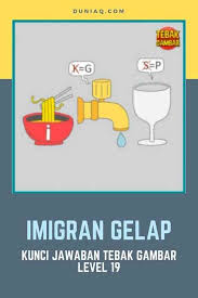 Kunci Jawaban Tebak Gambar Level 19 Lengkap Ragam Informasi