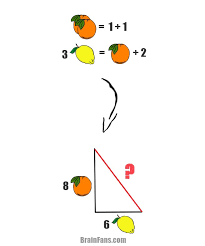 People use math when buying things, making li. Brain Fans Brainfansapp Twitter