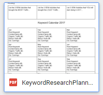 Senior seo, google analytics specialist and digital marketer at edigital. The Keyword Coach Keyword Research Seo And Strategic Keyword Management Sem Kwr Seo Plan Template For 2017