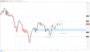Can cardano (ada) reach $10? 55am5zkeu Pikm