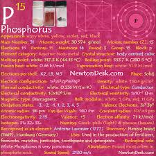 Periodic Table Flashchards Element Properties Newton Desk Electron Configuration Phosphorus Element Periodic Table