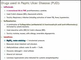 Peptic Ulcer Disease Peptic Ulcer Ulcers Gastrointestinal System