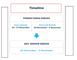 Revealed the skill of andrew can reduce armour damage by 8%. Advance Server Free Fire Apk And Ff List Game News