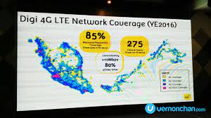 Therefore, digicell 4g service is only accessible to digicell. Digi On Its 4g Lte Network We Re Not Obsessed With Speed But