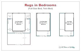 Carpet Sizes Dimensions Guide Clinalytica Co