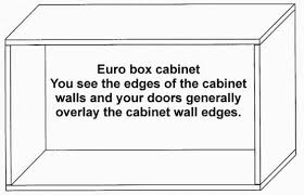 Sink base cabinet has 2 wood drawer boxes that offer a wide variety of storage possibilities. Measuring And Helpful Answers About Cabinet Doors Eclectic Ware