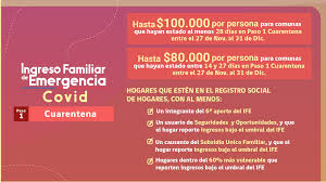 El pago del primer monto se realizará a fin de mes y se tomará en cuenta la situación que tenían las comunas en el plan paso a paso entre el 27 de noviembre y el. Los 5 Bonos Que Ya Estan Disponibles Para Ser Cobrados Duplos