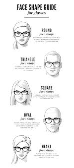 how to choose the right glasses for your face shape