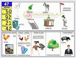 Kode Alam Ayam Togel Kumpulan Materi Pelajaran Dan Contoh Soal 2