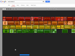 Google Commemorates The 37th Anniversary Of Atari S Breakout With Image Search Easter Egg Techcrunch To access this easter egg, do a google image search for the atari breakout string, and the images in search results will turn into colorful bricks times when the internet is playing hide and seek and you don't want the downtime to completely put you off, a game like dinosaur can come into play really well. breakout with image search easter egg