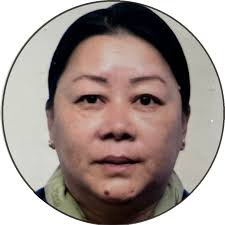 Current Board of Directors