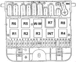 Skoda Felicia Fuse Box Diagram Auto Genius