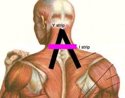 Pin On Body Pain