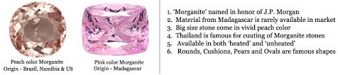 Buy Wholesale Loose Morganite Gemstones Today