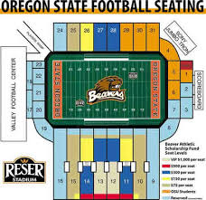 Oregon State Beavers 2003 Football Schedule