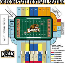 oregon state beavers 2003 football schedule